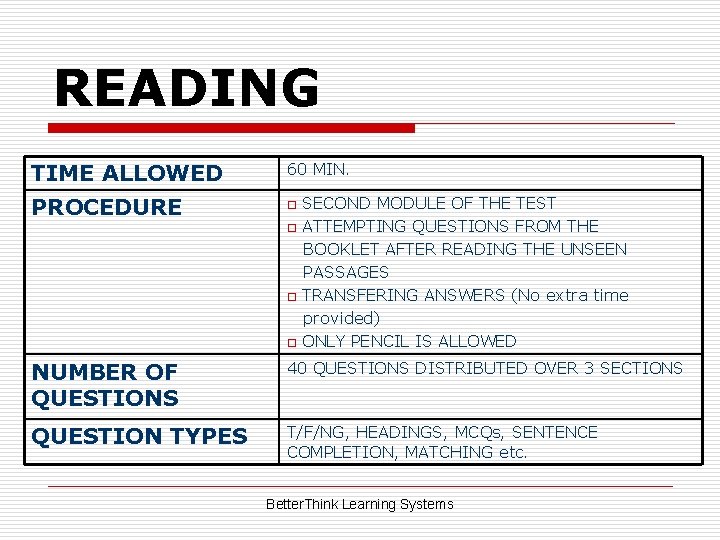 READING TIME ALLOWED 60 MIN. PROCEDURE o o SECOND MODULE OF THE TEST ATTEMPTING