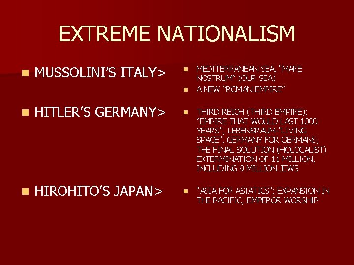 EXTREME NATIONALISM n MUSSOLINI’S ITALY> n n MEDITERRANEAN SEA, “MARE NOSTRUM” (OUR SEA) A