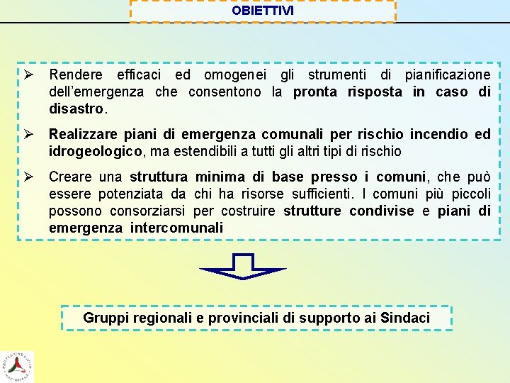 OBIETTIVI Ø Rendere efficaci ed omogenei gli strumenti di pianificazione dell’emergenza che consentono la