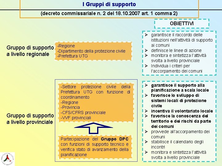 I Gruppi di supporto (decreto commissariale n. 2 del 18. 10. 2007 art. 1