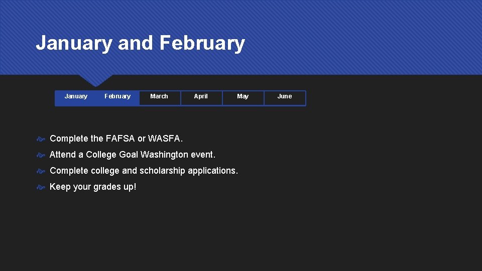 January and February January February March April May Complete the FAFSA or WASFA. Attend