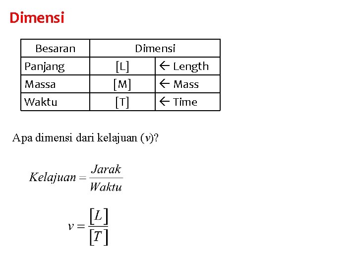 Dimensi Besaran Panjang Massa Waktu Dimensi [L] Length [M] Mass [T] Time Apa dimensi