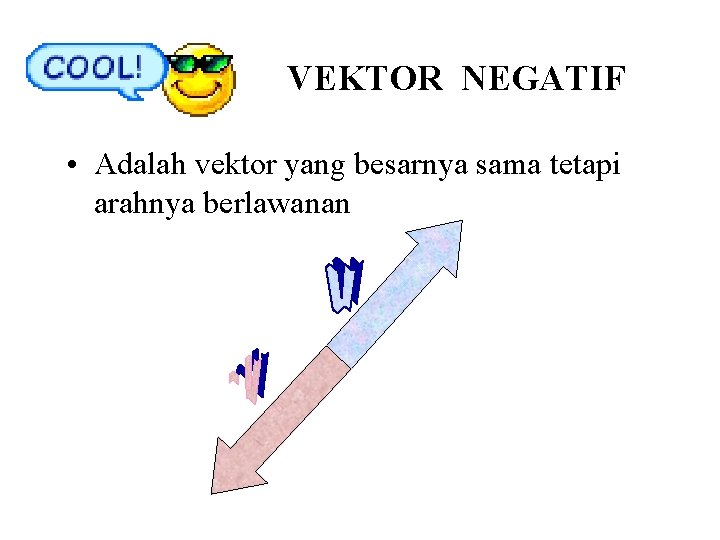 VEKTOR NEGATIF • Adalah vektor yang besarnya sama tetapi arahnya berlawanan 