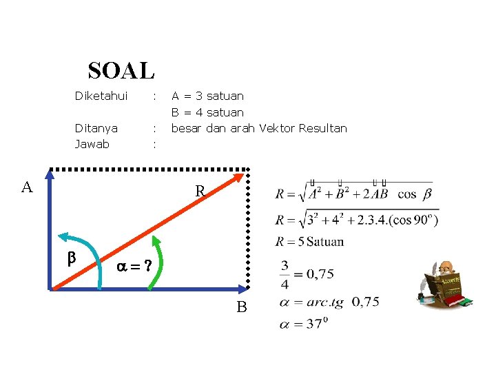 SOAL Diketahui : Ditanya Jawab : : A A = 3 satuan B =