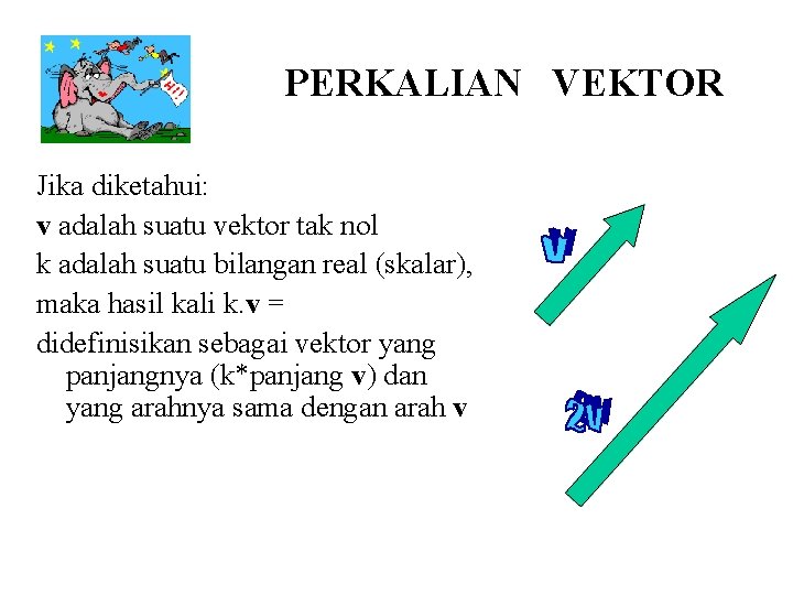 PERKALIAN VEKTOR Jika diketahui: v adalah suatu vektor tak nol k adalah suatu bilangan