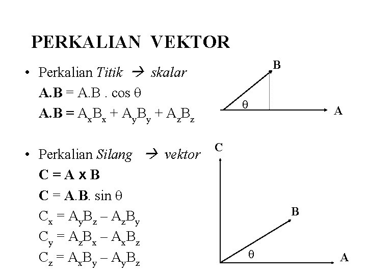 PERKALIAN VEKTOR B • Perkalian Titik skalar A. B = A. B. cos A.