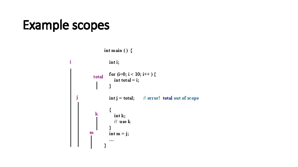 Example scopes int main ( ) { i int i; for (i=0; i <