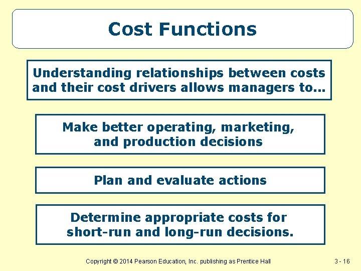 Cost Functions Understanding relationships between costs and their cost drivers allows managers to. .