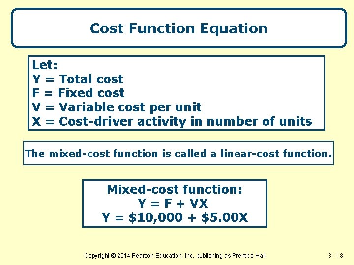 Cost Function Equation Let: Y = Total cost F = Fixed cost V =