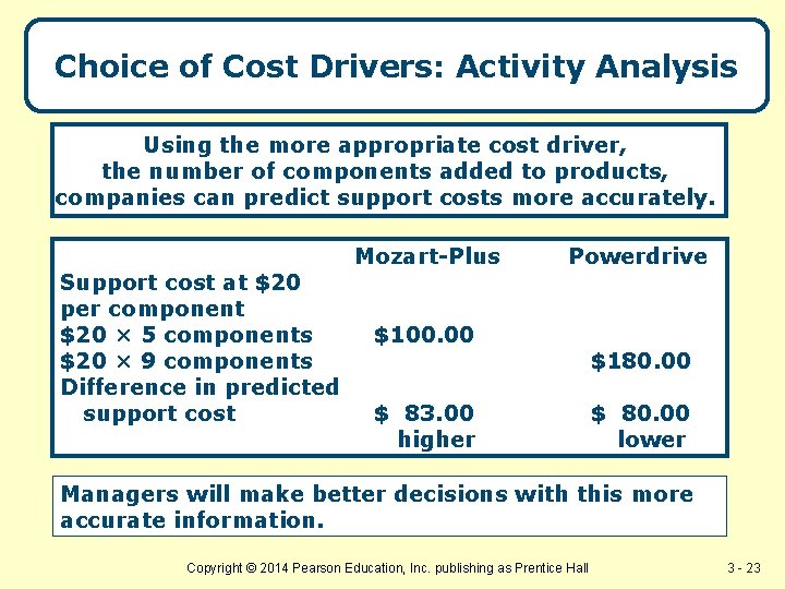 Choice of Cost Drivers: Activity Analysis Using the more appropriate cost driver, the number