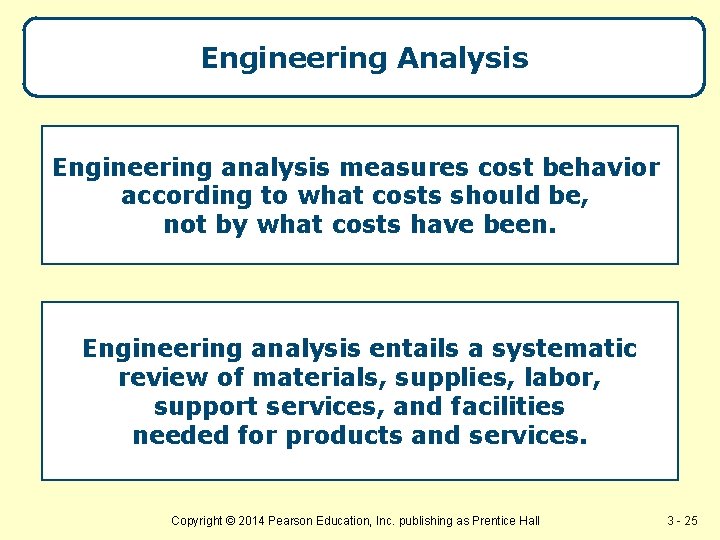 Engineering Analysis Engineering analysis measures cost behavior according to what costs should be, not