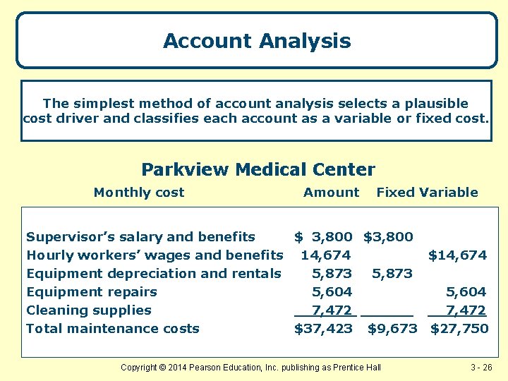 Account Analysis The simplest method of account analysis selects a plausible cost driver and