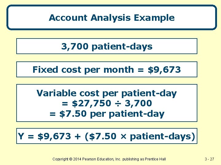 Account Analysis Example 3, 700 patient-days Fixed cost per month = $9, 673 Variable