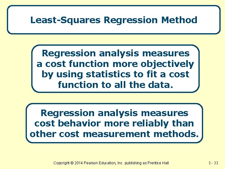 Least-Squares Regression Method Regression analysis measures a cost function more objectively by using statistics
