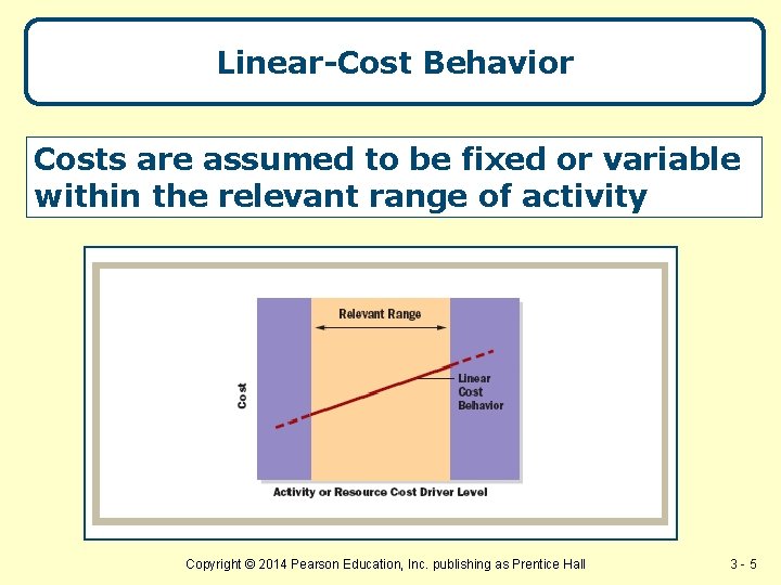 Linear-Cost Behavior Costs are assumed to be fixed or variable within the relevant range