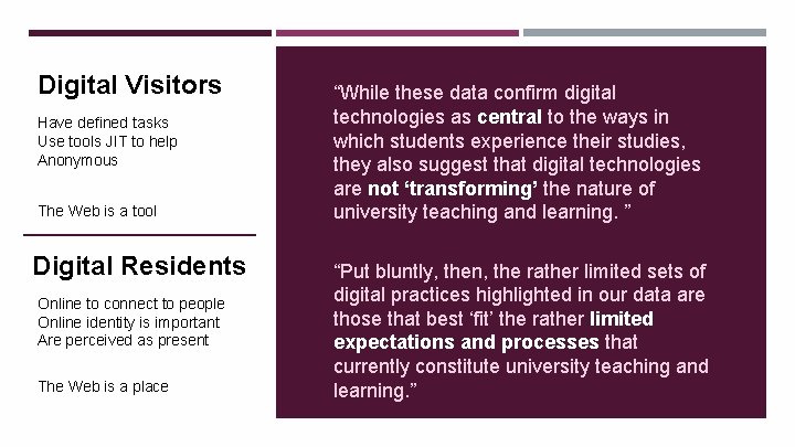 Digital Visitors Have defined tasks Use tools JIT to help Anonymous The Web is