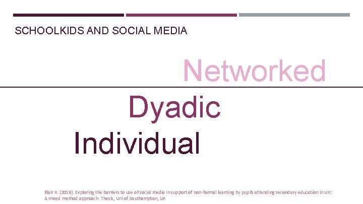 SCHOOLKIDS AND SOCIAL MEDIA Networked Dyadic Individual Blair R. (2018). Exploring the barriers to