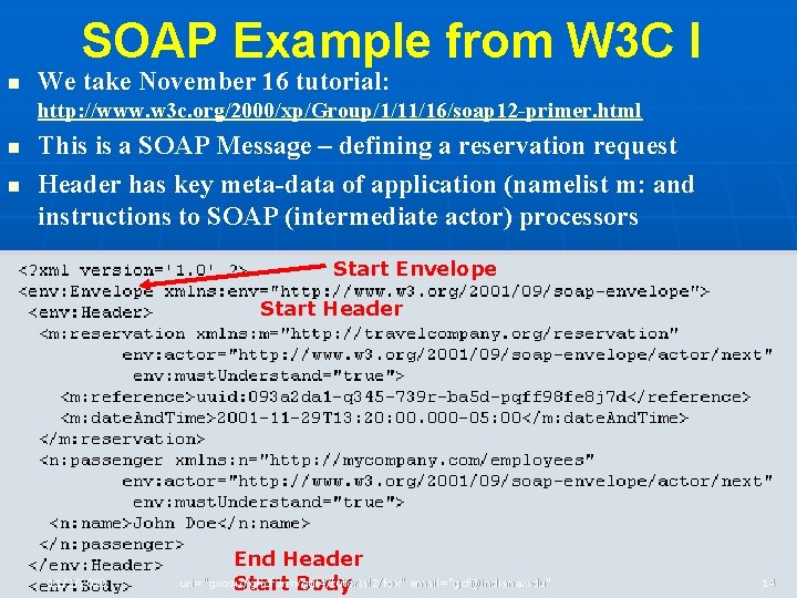 SOAP Example from W 3 C I n We take November 16 tutorial: http: