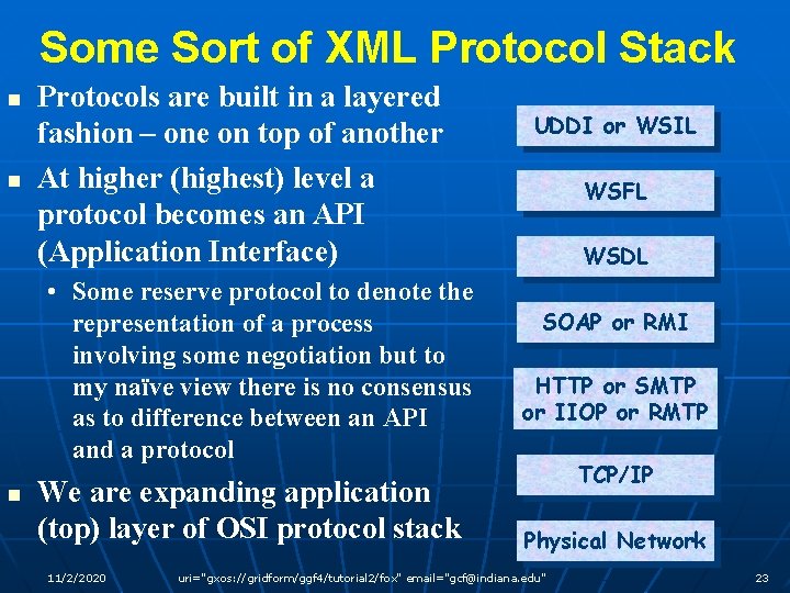 Some Sort of XML Protocol Stack n n Protocols are built in a layered