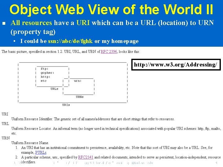 Object Web View of the World II n All resources have a URI which