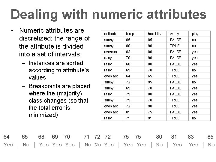 Dealing with numeric attributes • Numeric attributes are discretized: the range of the attribute
