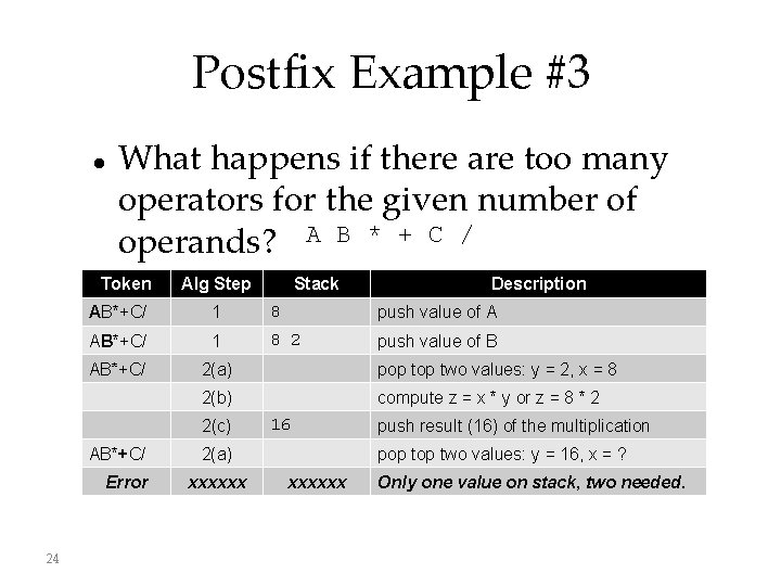 Postfix Example #3 What happens if there are too many operators for the given