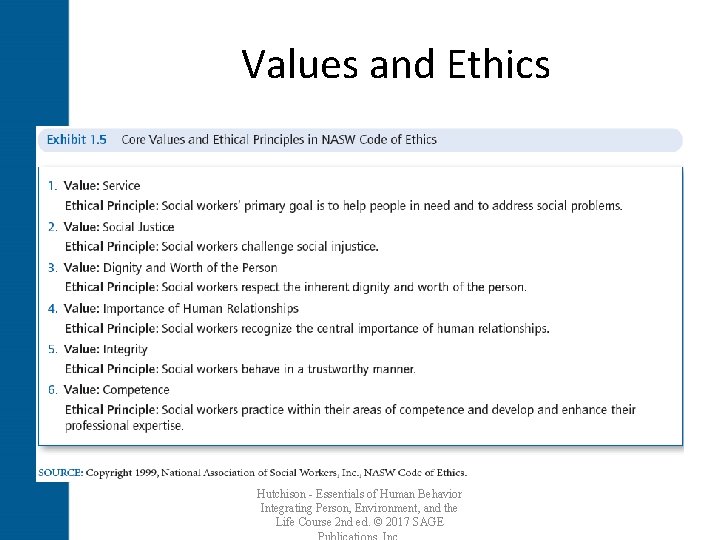 Values and Ethics Hutchison - Essentials of Human Behavior Integrating Person, Environment, and the