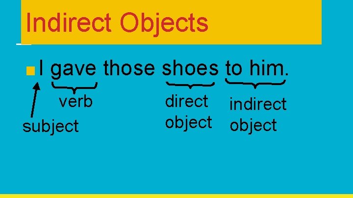 Indirect Objects ■ I gave those shoes to him. verb subject direct indirect object