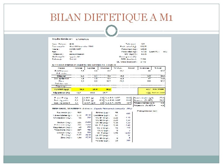 BILAN DIETETIQUE A M 1 