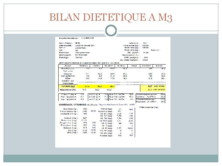 BILAN DIETETIQUE A M 3 
