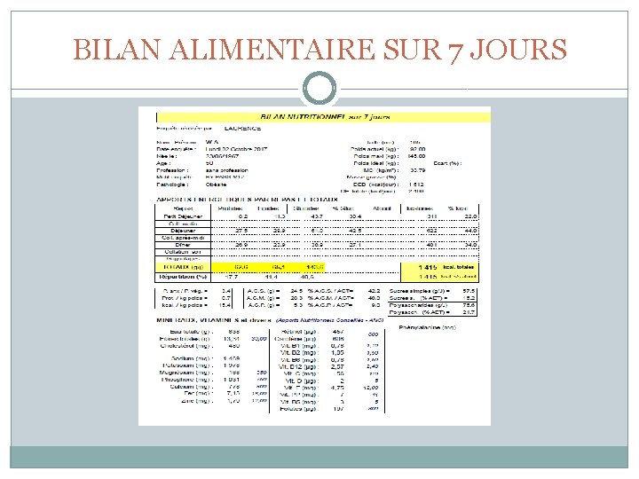 BILAN ALIMENTAIRE SUR 7 JOURS 