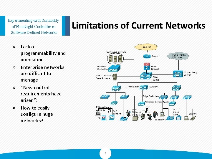 Experimenting with Scalability of Floodlight Controller in Software Defined Networks Limitations of Current Networks