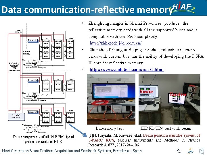 Data communication-reflective memory • • • Zhenghong hangke in Shanxi Province:produce the reflective memory Data communication-reflective memory • • • Zhenghong hangke in Shanxi Province:produce the reflective memory