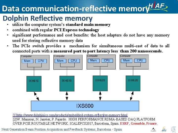 Data communication-reflective memory Dolphin Reflective memory • utilize the computer system’s standard main memory Data communication-reflective memory Dolphin Reflective memory • utilize the computer system’s standard main memory