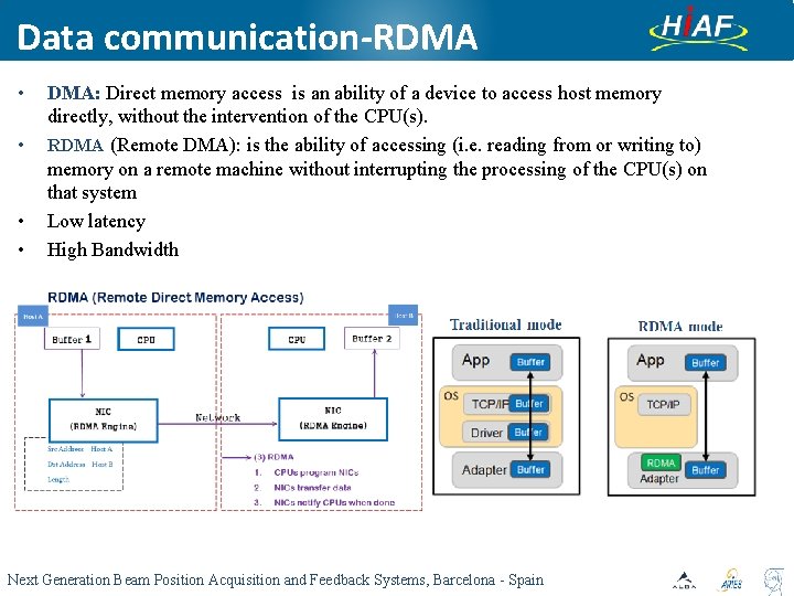 Data communication-RDMA • • DMA: Direct memory access is an ability of a device Data communication-RDMA • • DMA: Direct memory access is an ability of a device