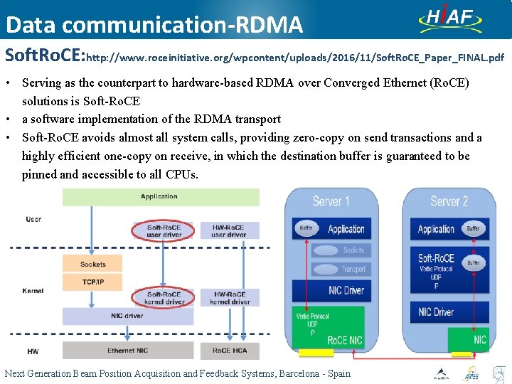 Data communication-RDMA Soft. Ro. CE: http: //www. roceinitiative. org/wpcontent/uploads/2016/11/Soft. Ro. CE_Paper_FINAL. pdf • Serving Data communication-RDMA Soft. Ro. CE: http: //www. roceinitiative. org/wpcontent/uploads/2016/11/Soft. Ro. CE_Paper_FINAL. pdf • Serving