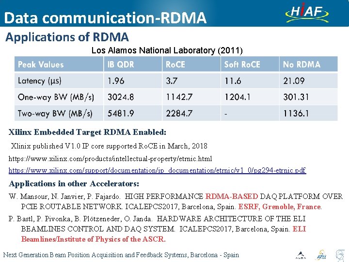 Data communication-RDMA Applications of RDMA Los Alamos National Laboratory (2011) Xilinx Embedded Target RDMA Data communication-RDMA Applications of RDMA Los Alamos National Laboratory (2011) Xilinx Embedded Target RDMA