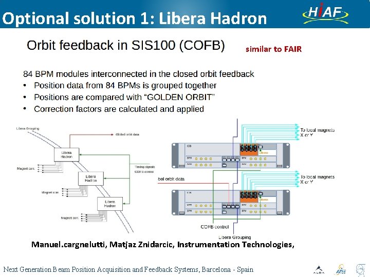 Optional solution 1: Libera Hadron similar to FAIR Manuel. cargnelutti, Matjaz Znidarcic, Instrumentation Technologies, Optional solution 1: Libera Hadron similar to FAIR Manuel. cargnelutti, Matjaz Znidarcic, Instrumentation Technologies,