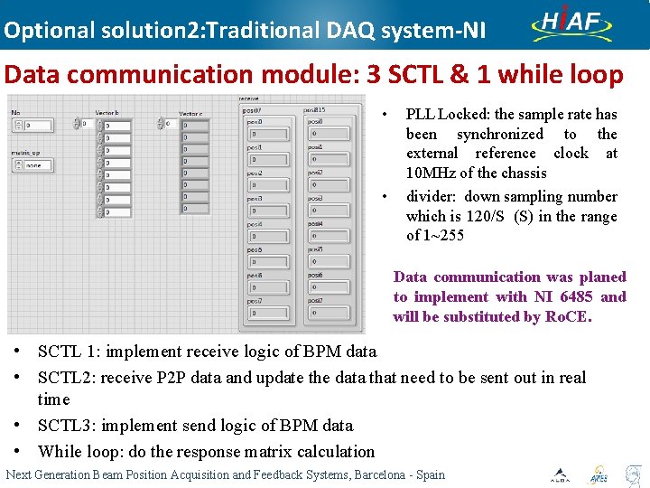 Optional solution 2: Traditional DAQ system-NI Data communication module: 3 SCTL & 1 while Optional solution 2: Traditional DAQ system-NI Data communication module: 3 SCTL & 1 while