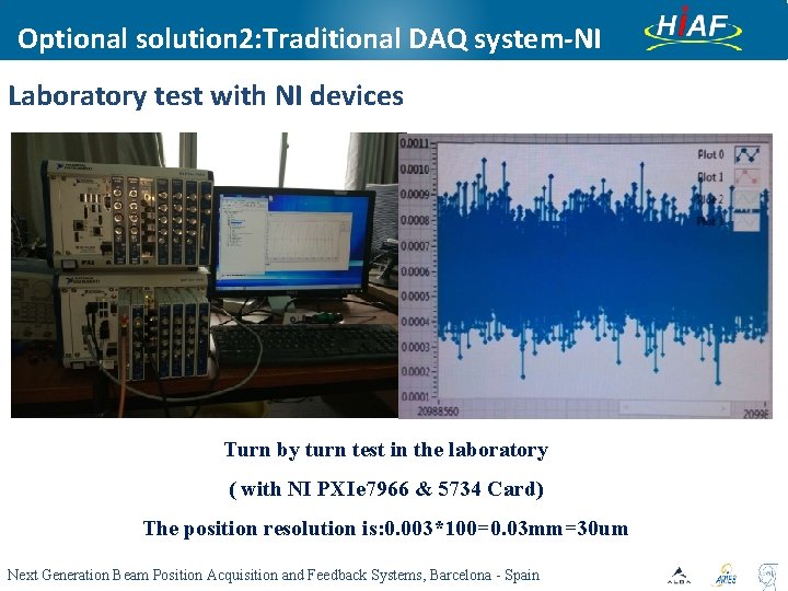 Optional solution 2: Traditional DAQ system-NI Laboratory test with NI devices Turn by turn Optional solution 2: Traditional DAQ system-NI Laboratory test with NI devices Turn by turn