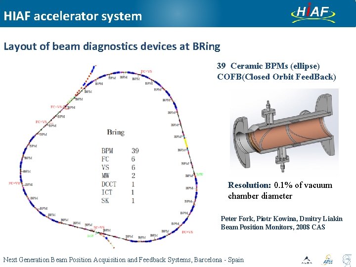HIAF accelerator system Layout of beam diagnostics devices at BRing 39 Ceramic BPMs (ellipse) HIAF accelerator system Layout of beam diagnostics devices at BRing 39 Ceramic BPMs (ellipse)