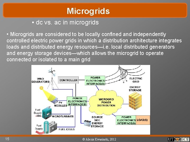 Microgrids • dc vs. ac in microgrids • Microgrids are considered to be locally