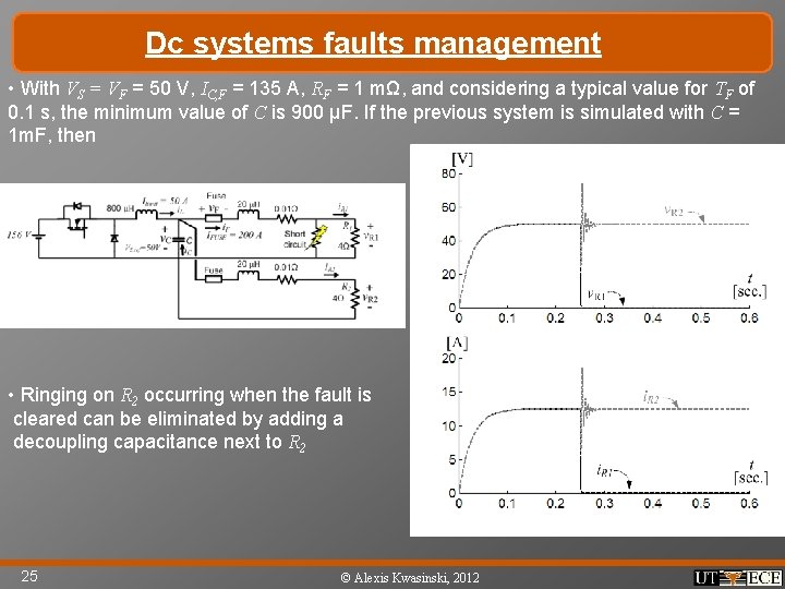 Dc systems faults management • With VS = VF = 50 V, IC, F