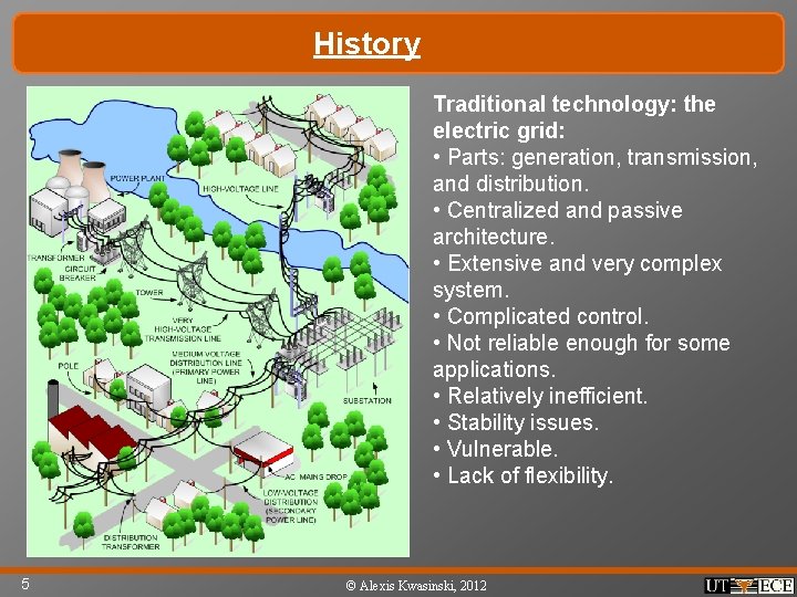 History Traditional technology: the electric grid: • Parts: generation, transmission, and distribution. • Centralized