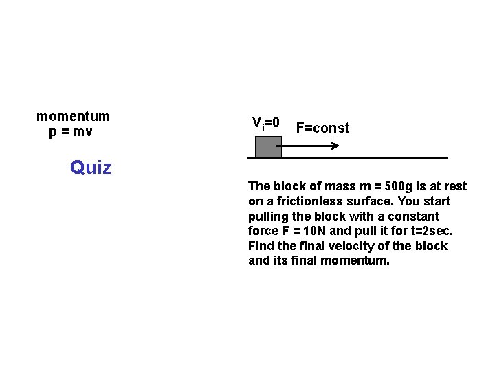 momentum p = mv Vi=0 F=const Quiz The block of mass m = 500