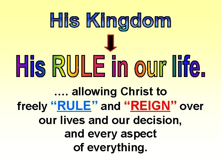 …. allowing Christ to freely “RULE” and “REIGN” over our lives and our decision,