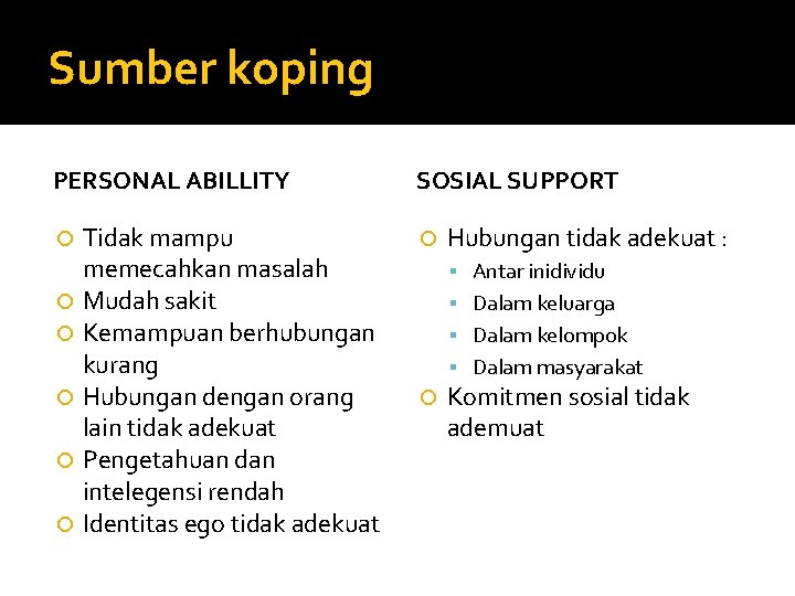 Sumber koping PERSONAL ABILLITY Tidak mampu memecahkan masalah Mudah sakit Kemampuan berhubungan kurang Hubungan