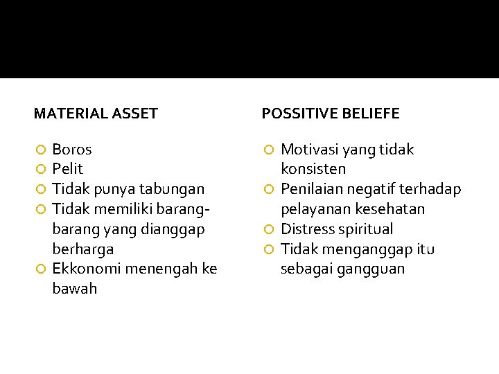 MATERIAL ASSET POSSITIVE BELIEFE Boros Pelit Tidak punya tabungan Tidak memiliki barang yang dianggap