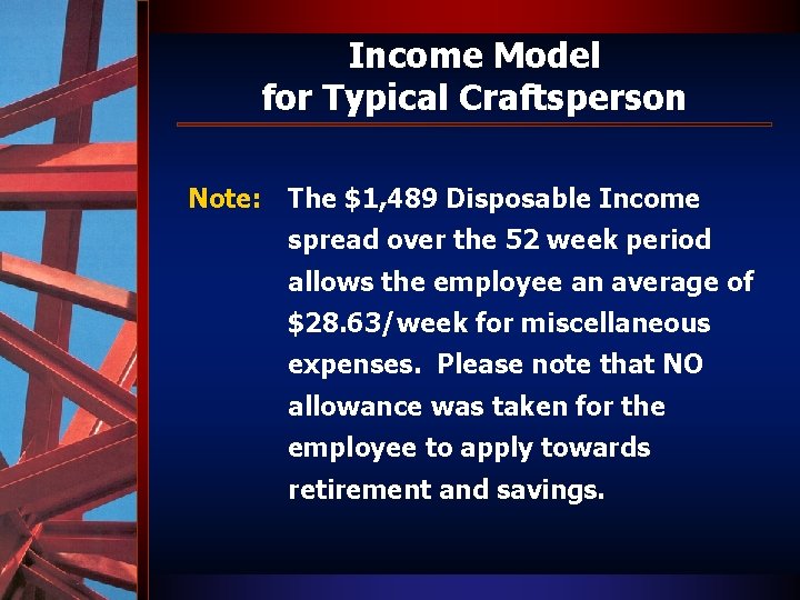 Income Model for Typical Craftsperson Note: The $1, 489 Disposable Income spread over the