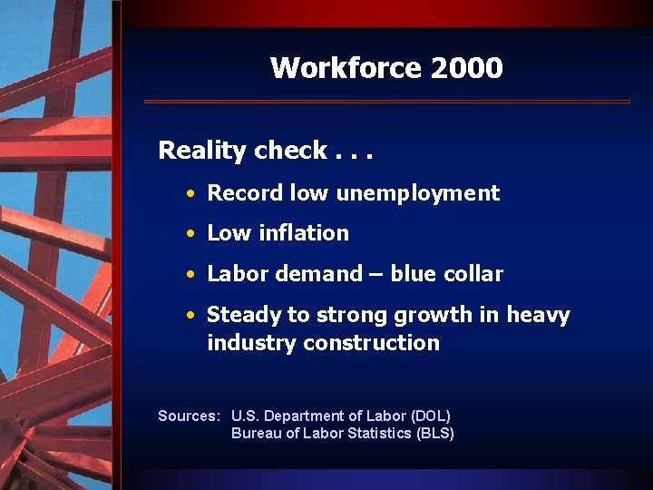Workforce 2000 Reality check. . . • Record low unemployment • Low inflation •